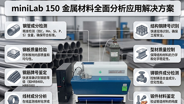 S1全谱火花直读光谱仪 S1全谱火花直读光谱仪