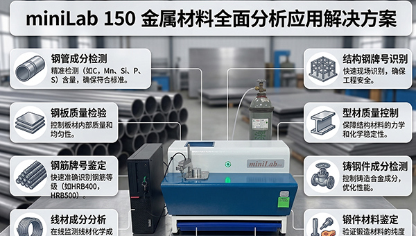 GNR-s1直读光谱仪 GNR-s1直读光谱仪